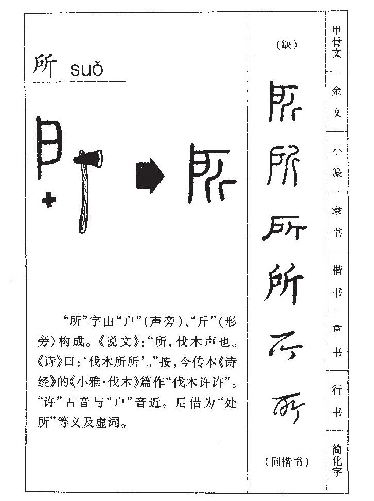 所字取名寓意和含义_所字五行属什么