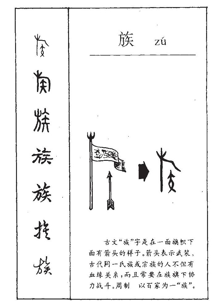 族字取名寓意和含义_族字五行属什么